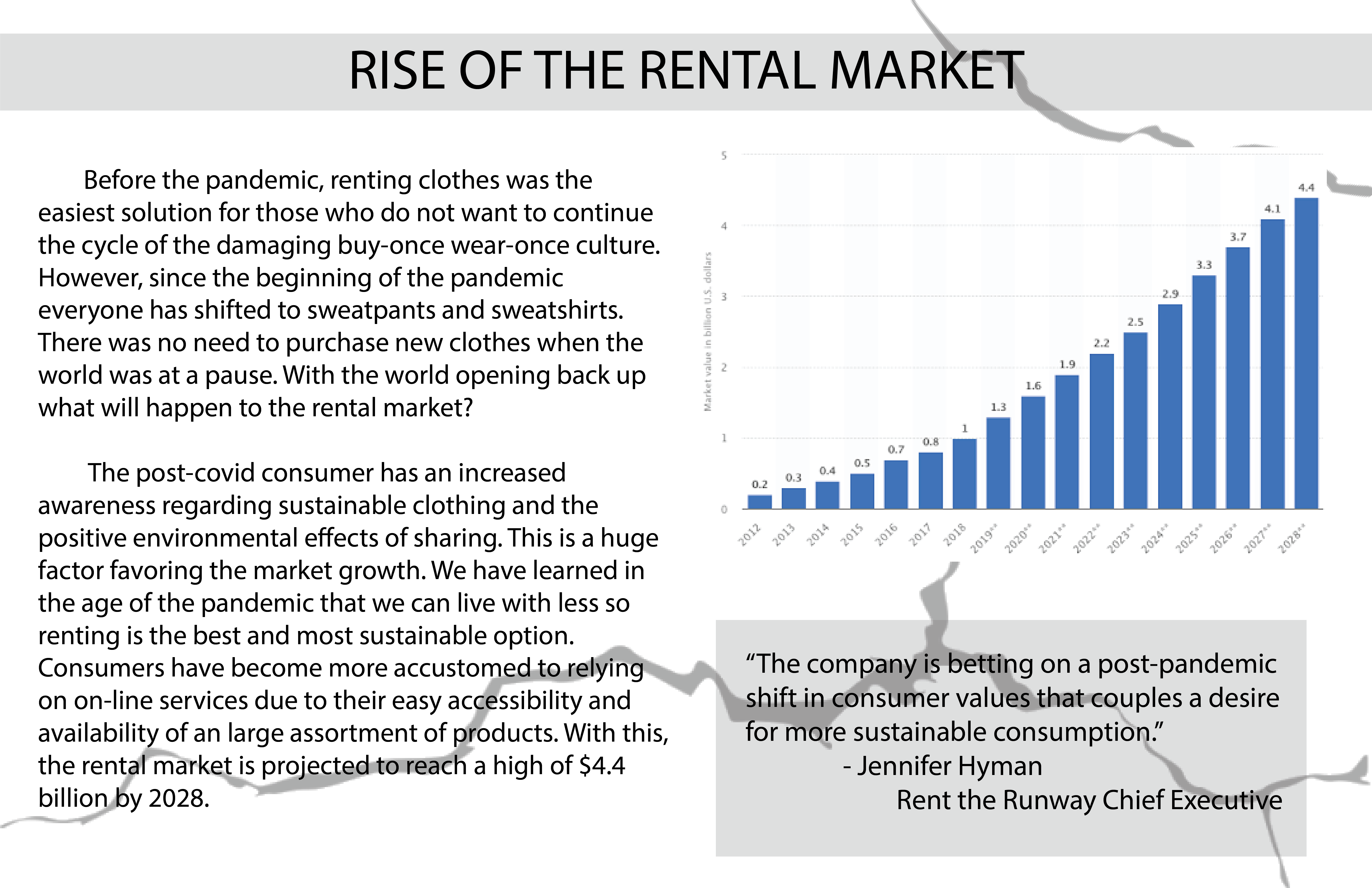 Fashion Scholarship Fund — Rise Of Rental