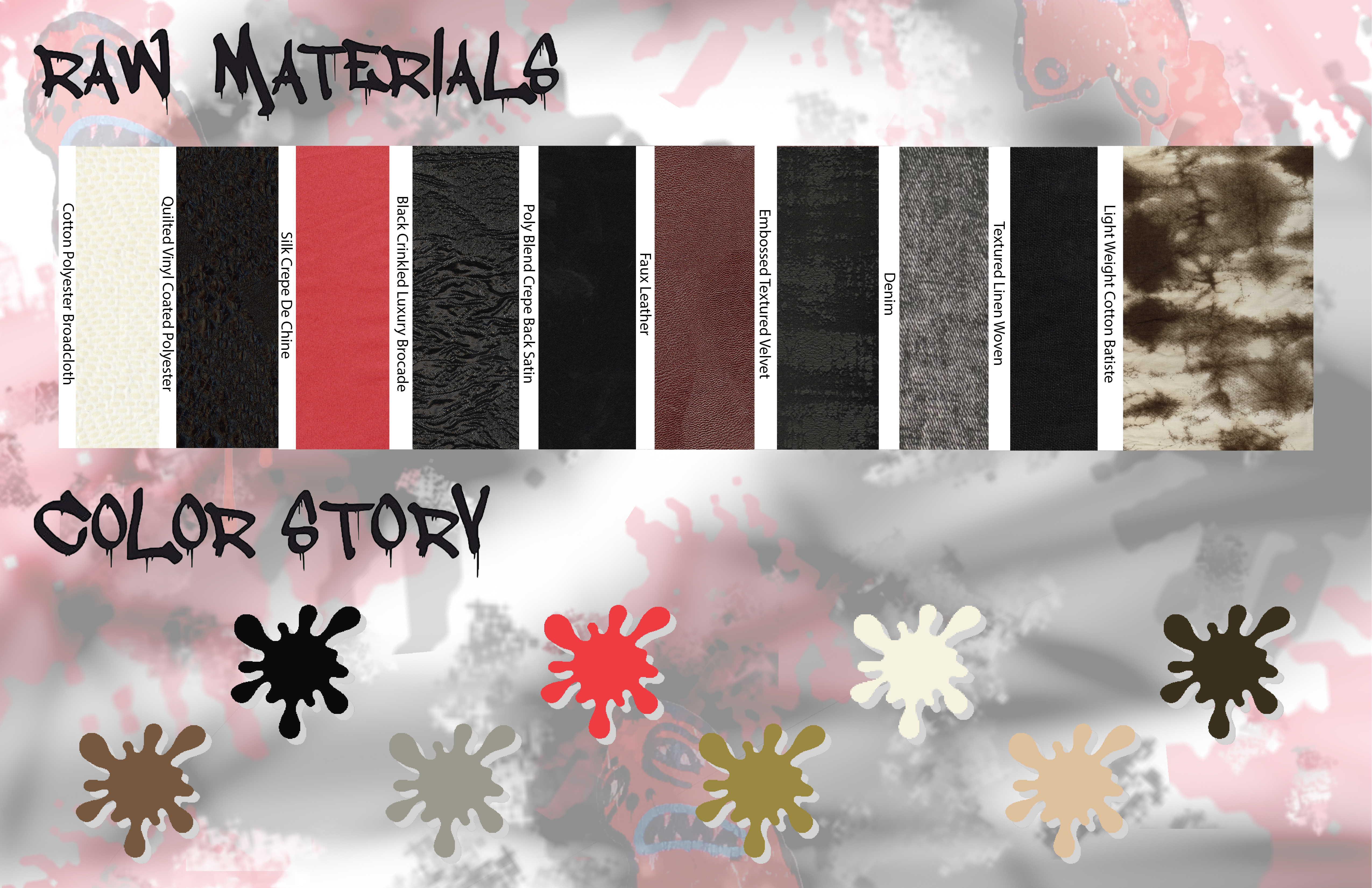 Strange Beauty — Raw Materials 1